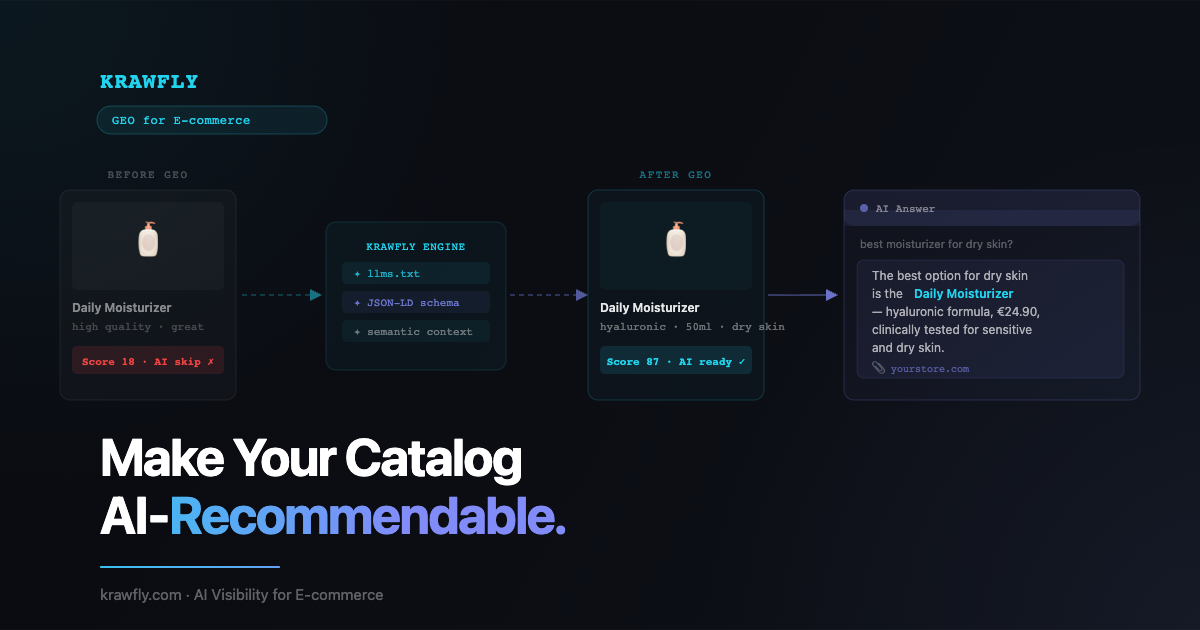GEO for E-commerce: How to Make Your Product Catalog AI-Recommendable