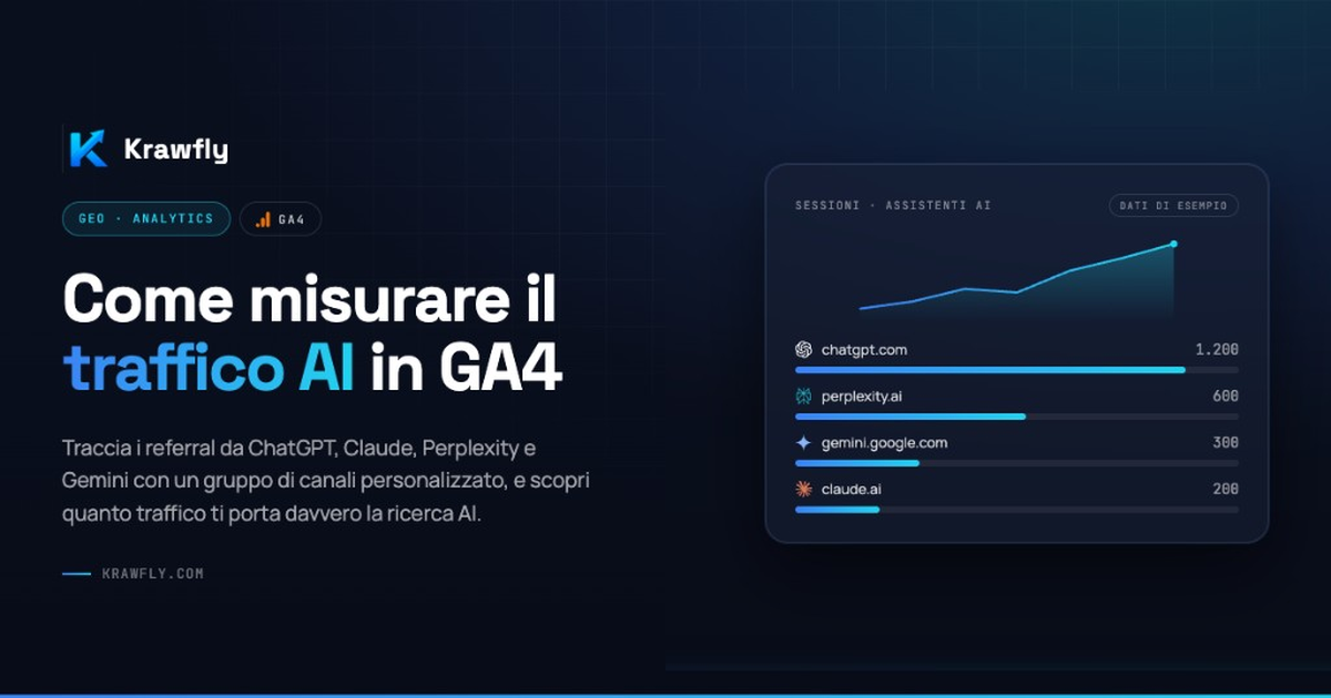 Come misurare il traffico AI in GA4