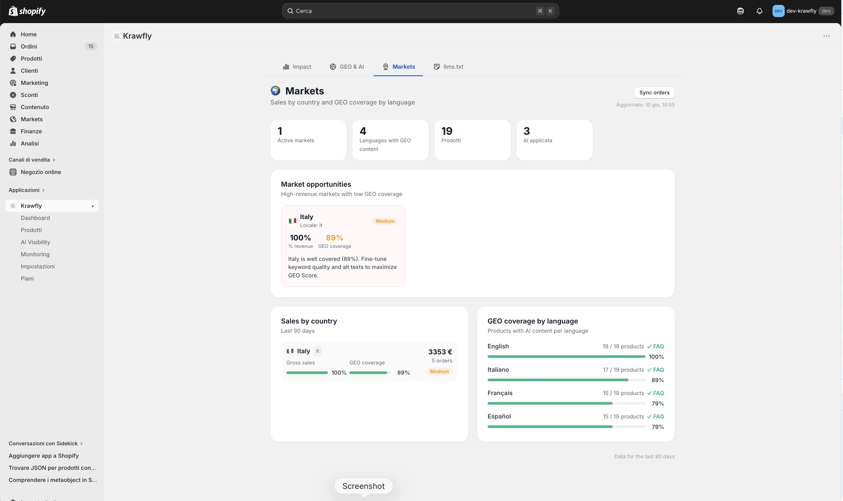 STEP 5: Scale across markets